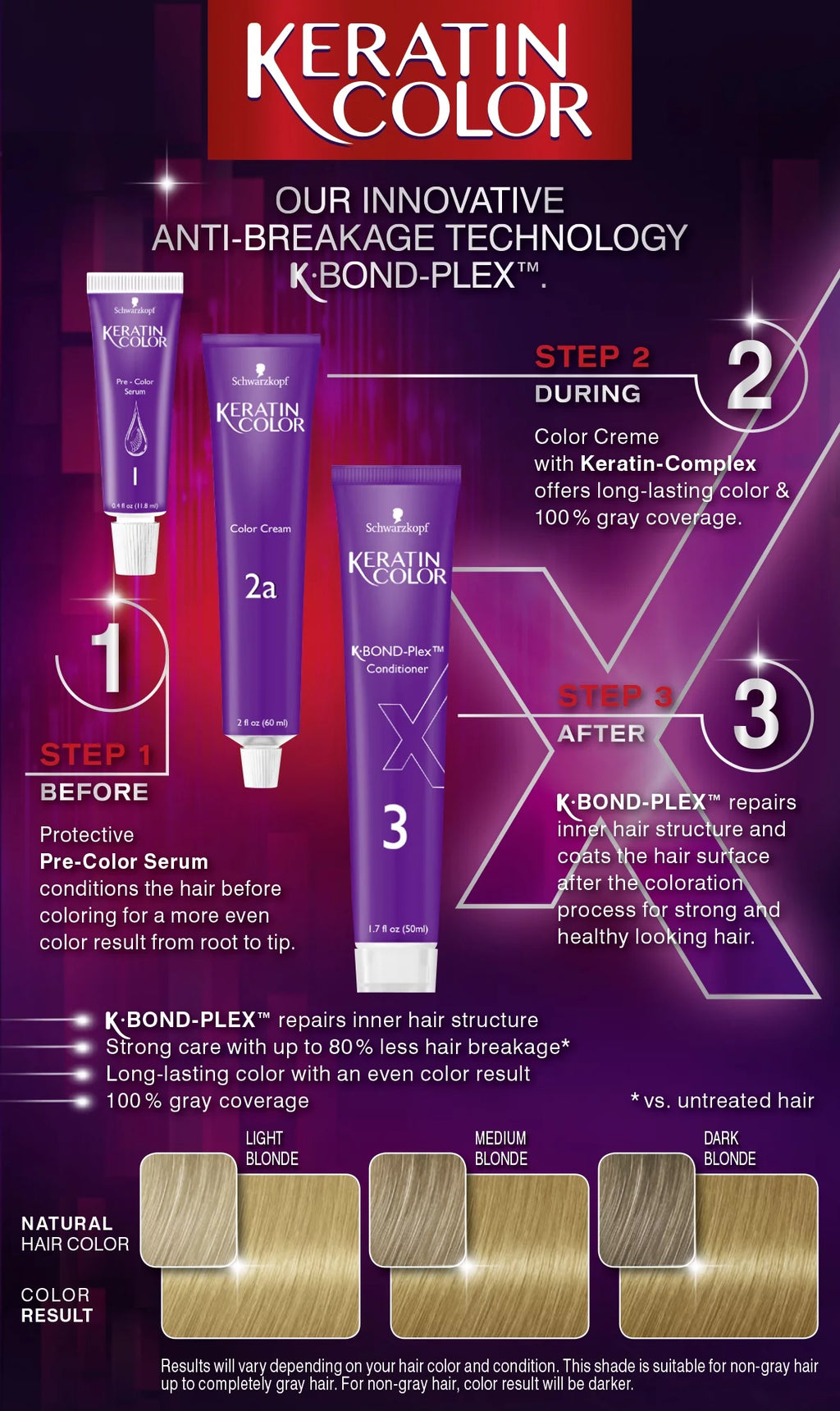 Keratin Color Permanent Hair Color Cream, 8.0 Medium Blonde Z6010