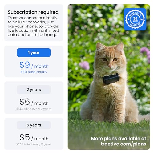 GPS Cat Tracker with Real-Time Location and Activity Monitoring H6422