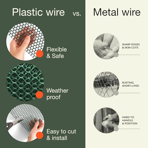 Green Plastic Wire Mesh Fence 15.7IN x 10FT Roll for Poultry, Dogs, Rabbit & Gardening P8749