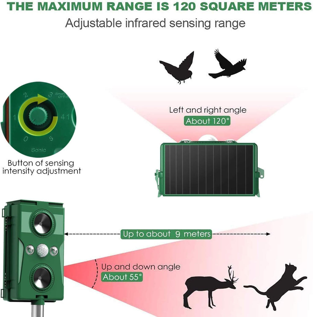 Solar Ultrasonic Animal Repellent Waterproof Motion Detector K110519