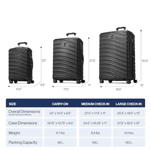 Hardside Expandable Carry-On Luggage with 8 Spinner Wheels and TSA Lock J560758
