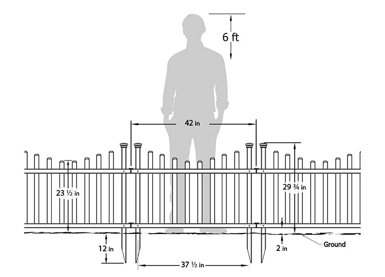 White Vinyl Picket Fence Kit 2.5 ft H x 3.5 ft W, 2 Panels E2055