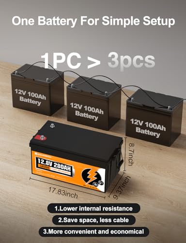 12V 280Ah LiFePO4 Lithium Battery with Bluetooth, Low Temp Protection, 200A BMS N78273