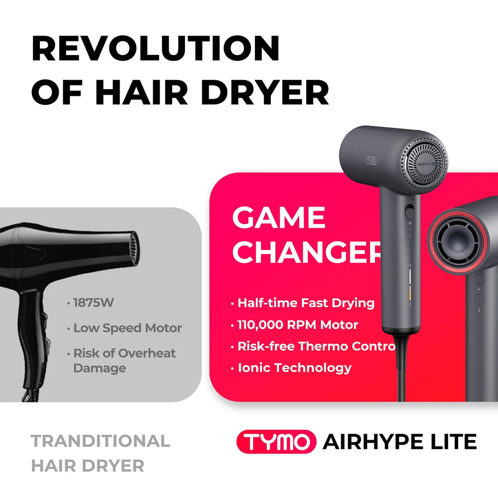 Ionic Hair Dryer, 1500W High Speed with 110,000 RPM Motor, Low Noise, 4 Heats & 3 Speeds L4774