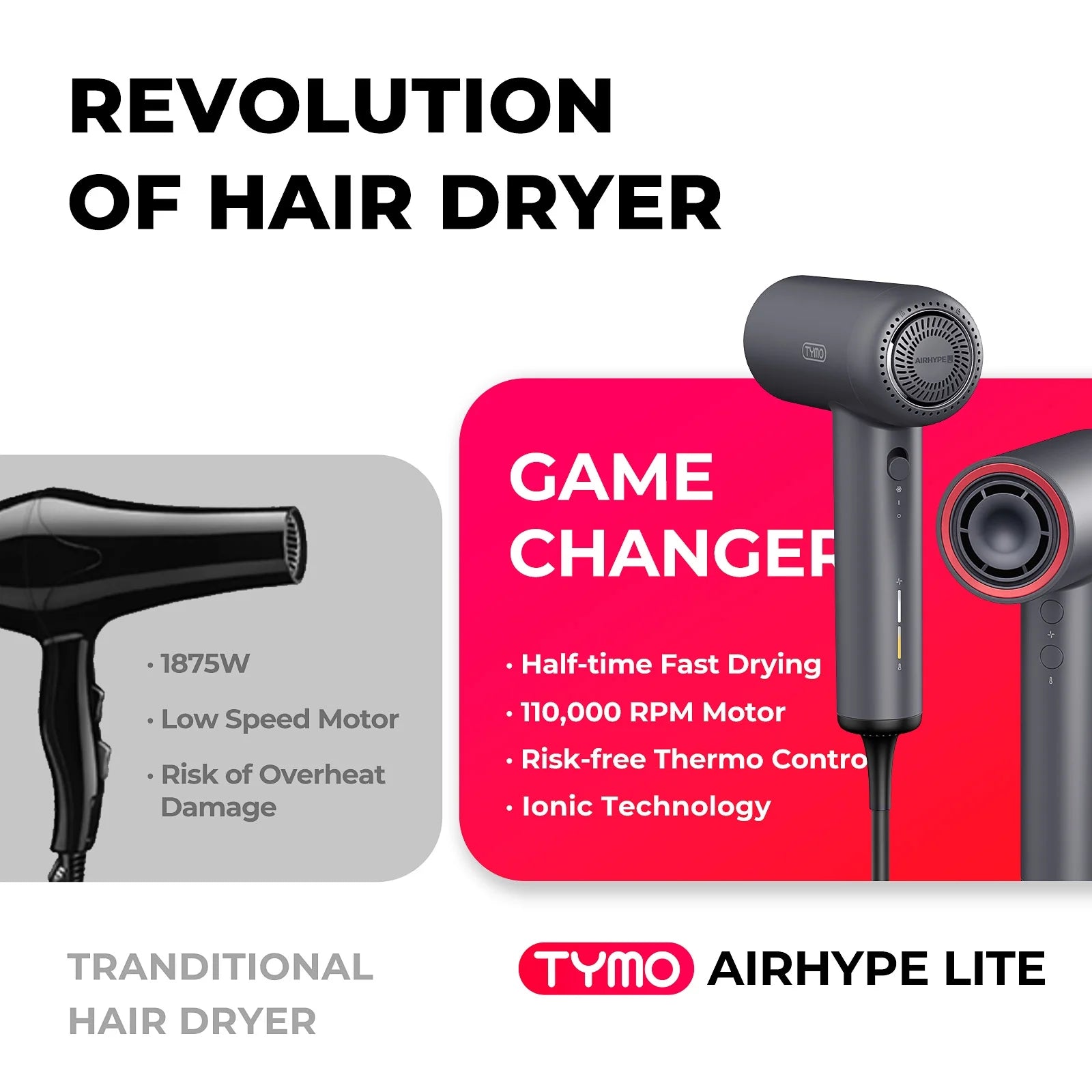 Ionic Hair Dryer, 1500W High Speed with 110,000 RPM Motor, Low Noise, 4 Heats & 3 Speeds L4774