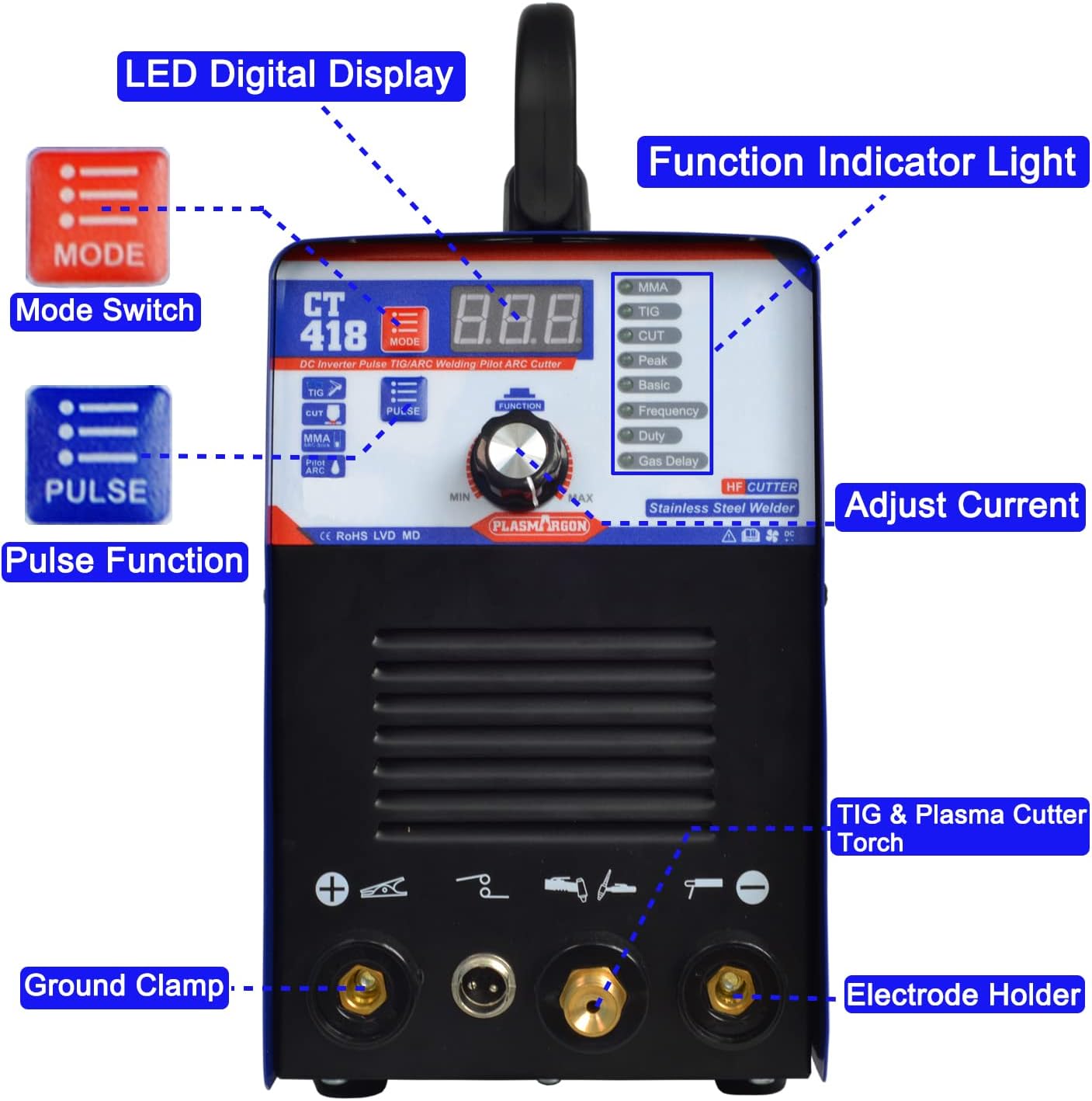 3 in 1 Plasma Cutter TIG Stick Welder, 180A Pulse, 110/220V C479
