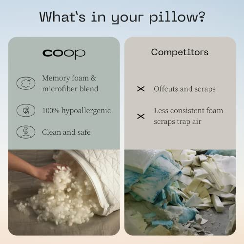 Adjustable Queen Bed Pillow, Cross Cut Memory Foam, Medium Firm for Side and Back Sleepers Q8246