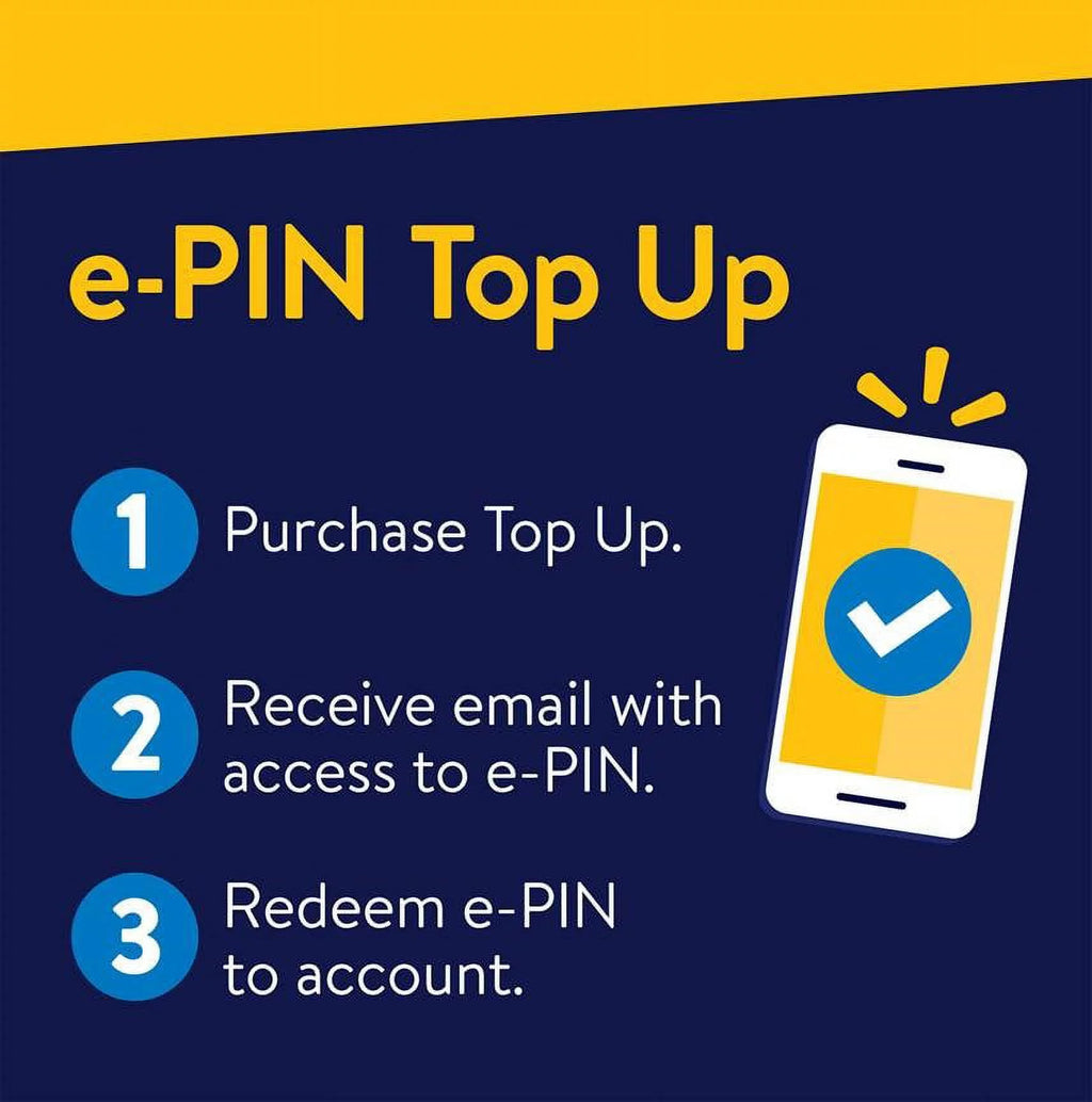 Home Phone Unlimited International 30-Day Plan e-PIN V32022