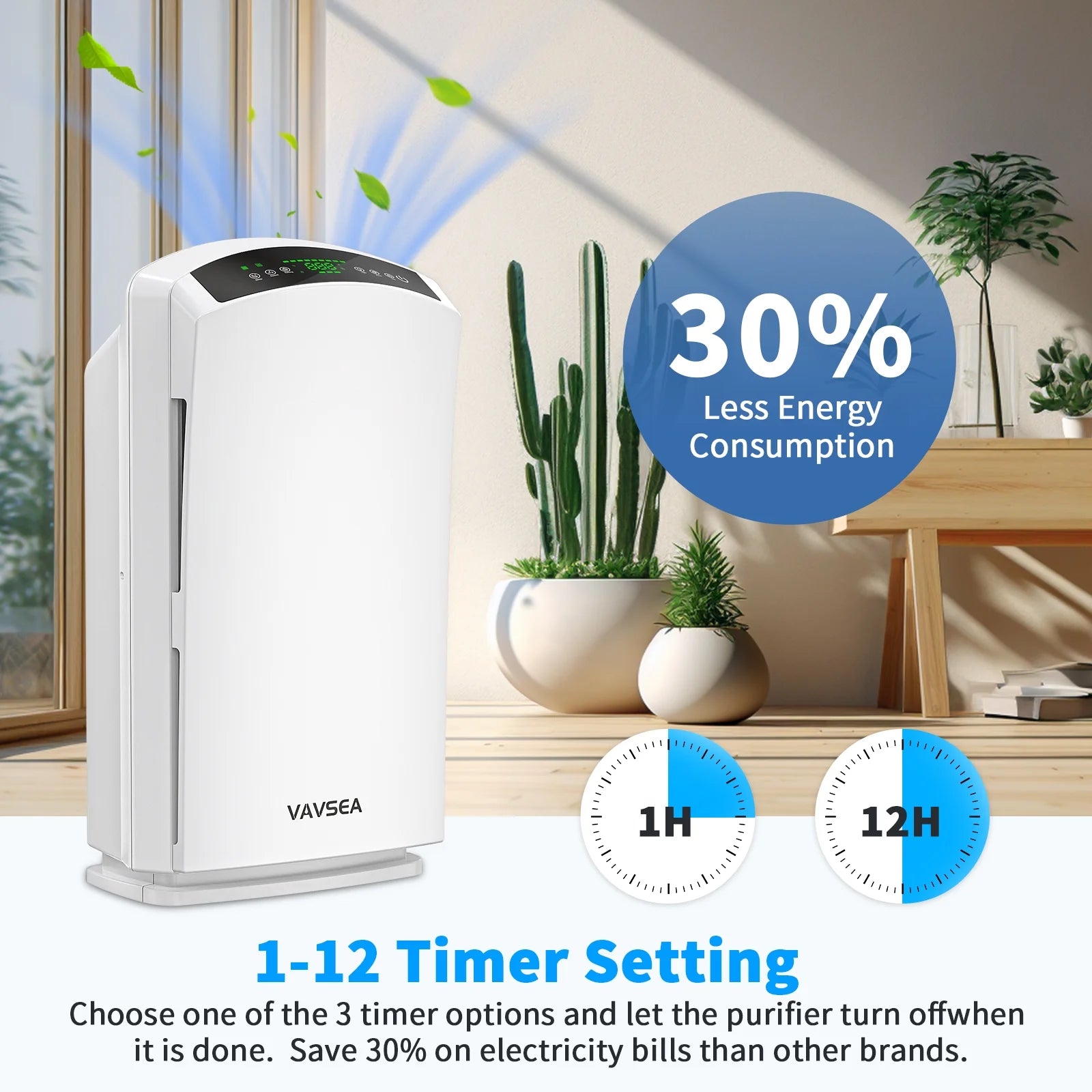 HEPA Air Purifier for Large Rooms up to 3067 Sq Ft, Air Cleaner with Humidity Display G379