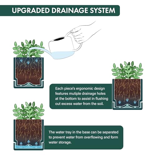 4 Inch Plastic Herb Planter Pot with Drainage Holes and Saucer, White, Set of 3 V50113