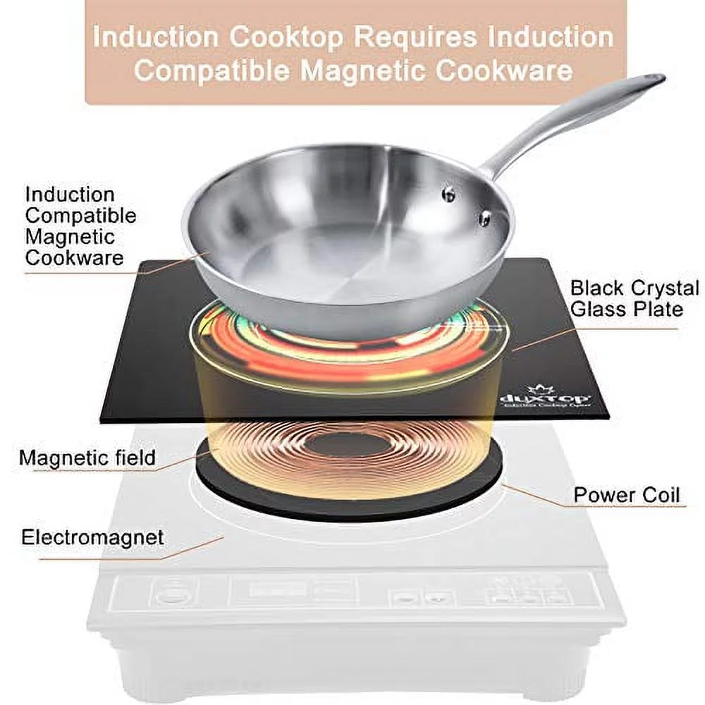 Portable Induction Cooktop Countertop Burner, 1800W S766