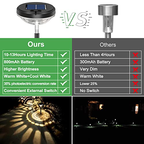 Solar Pathway Lights 8 Pack, Warm White + Cool White LED, IP67 Waterproof Outdoor S41252