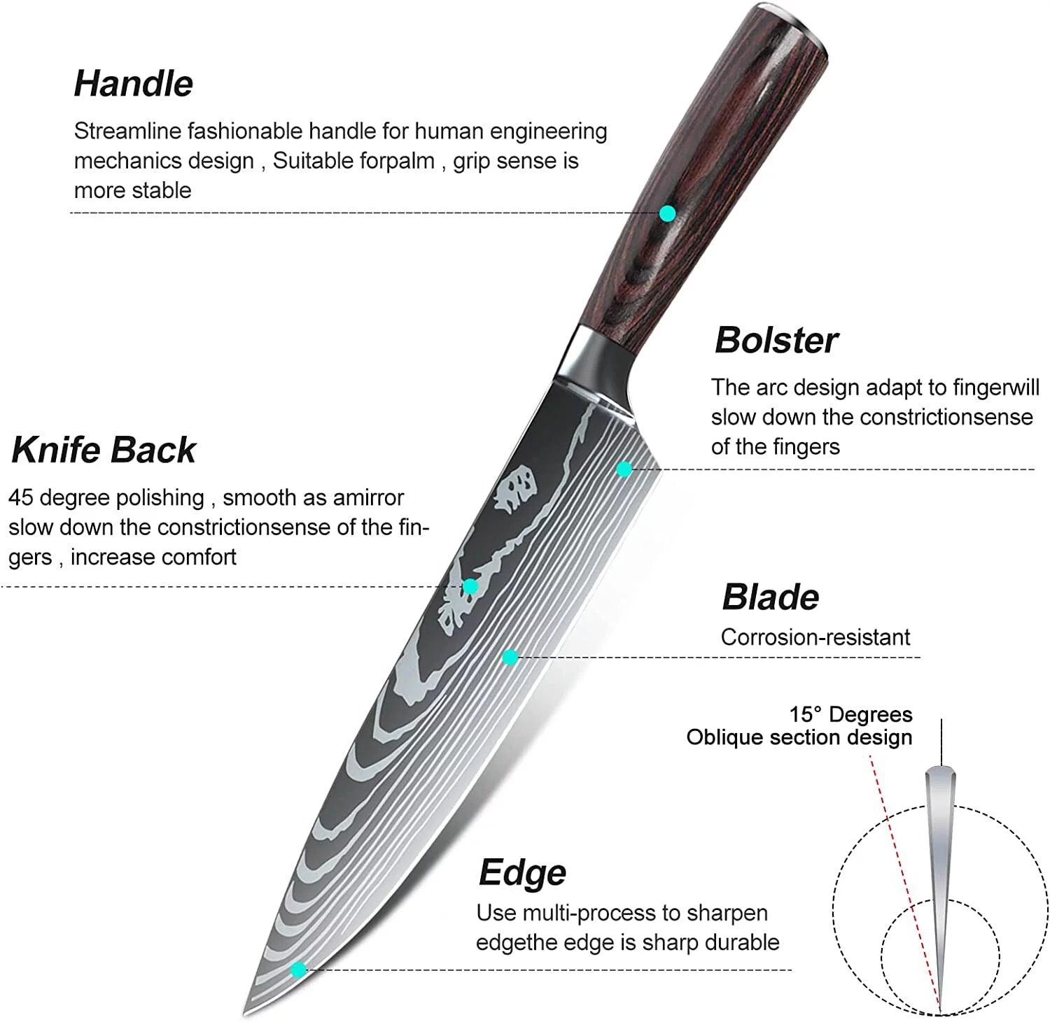 8 Piece Kitchen Chef Knife Set, 3.5-8 Inch, Stainless Steel F15189