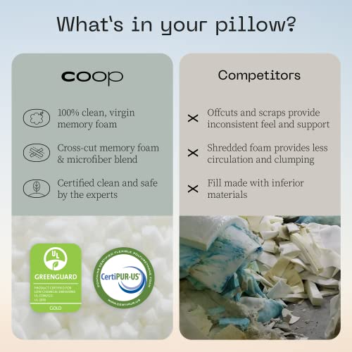 Adjustable Queen Bed Pillow, Cross Cut Memory Foam, Medium Firm for Side and Back Sleepers Q8246