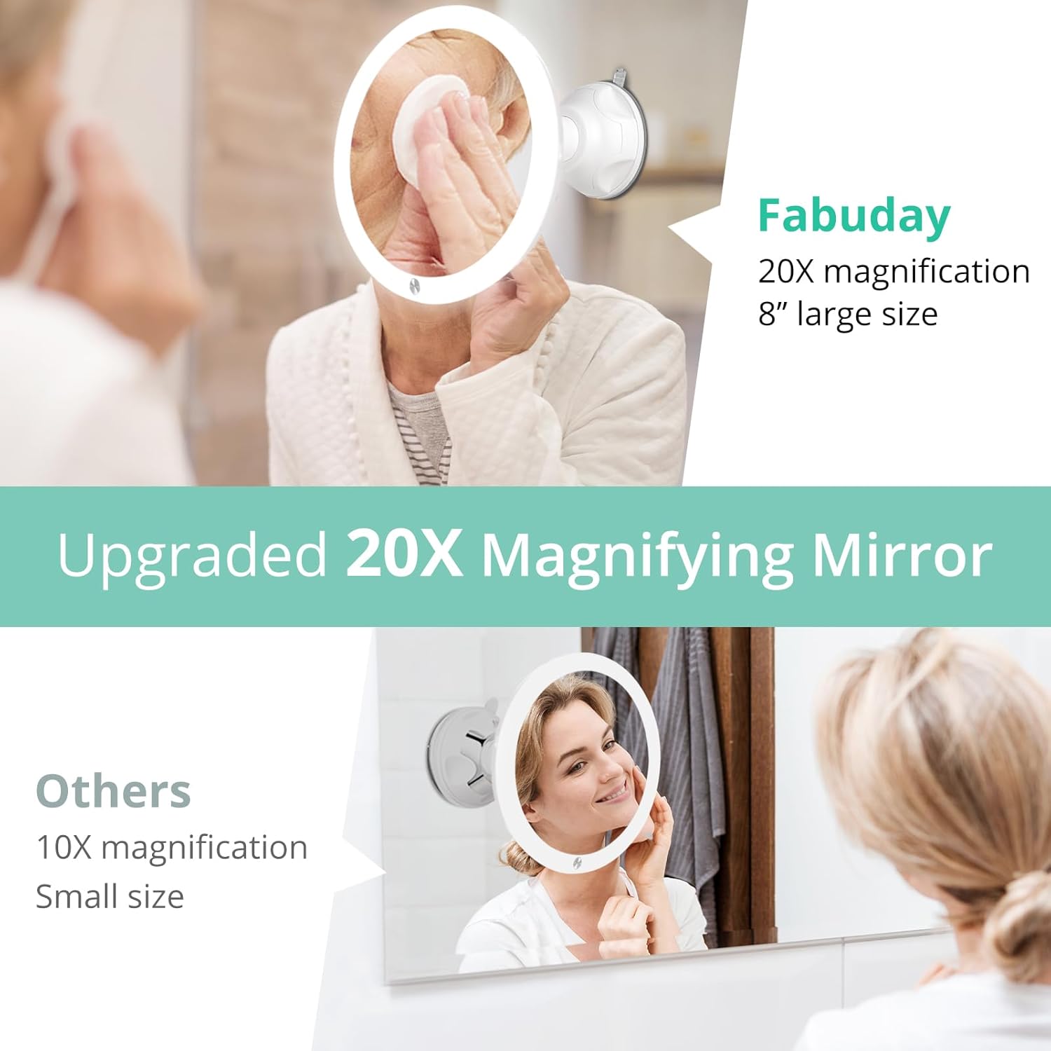 20X Lighted Magnifying Mirror with Suction Cup for Bathroom K92561