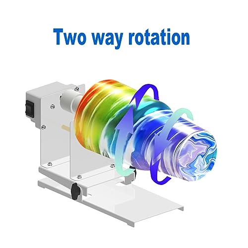 Tilting Cup Turner with 2-Way Rotation and Dust-Proof Cover G548000