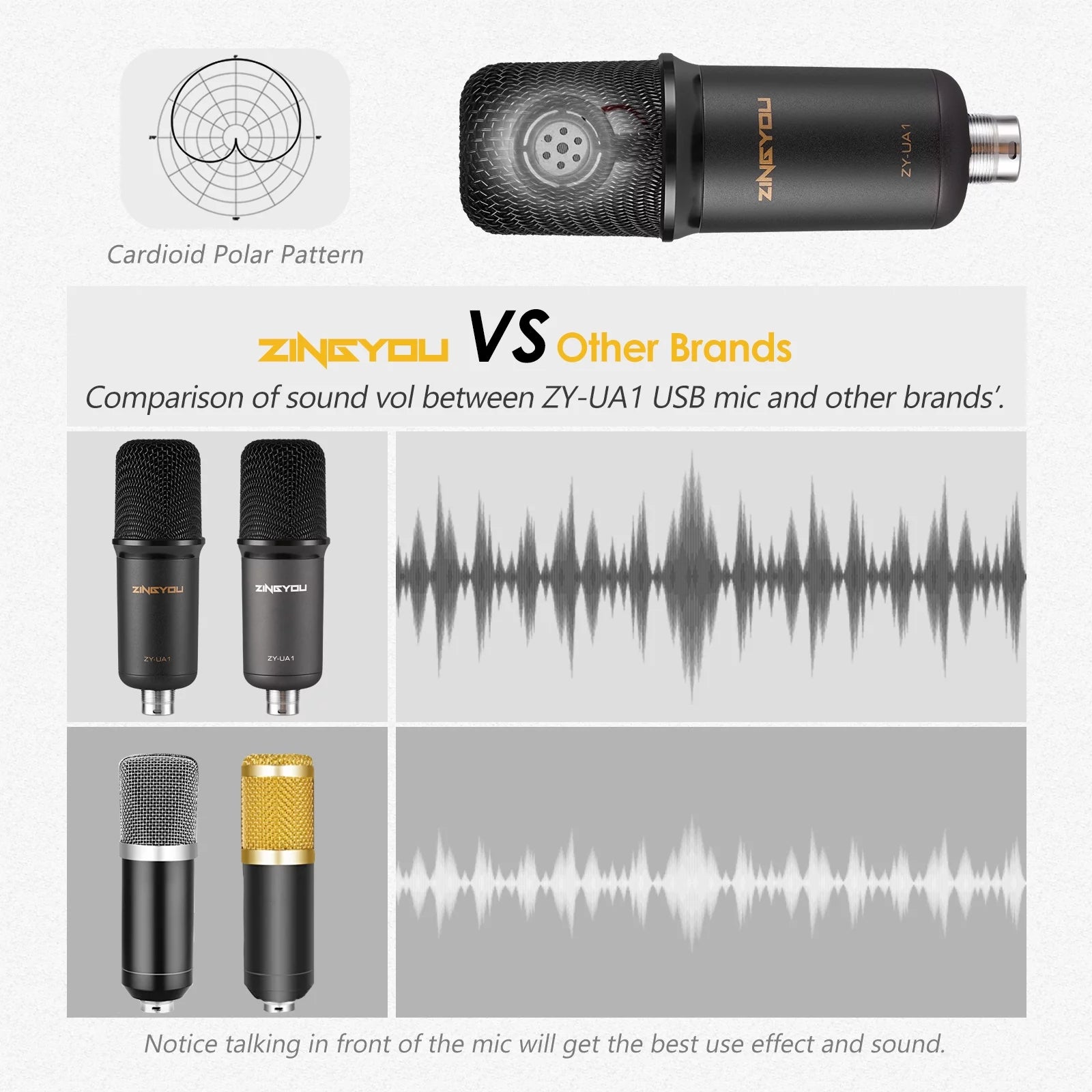 USB Microphone Bundle for Computer Recording Podcasting Gaming Streaming X79762