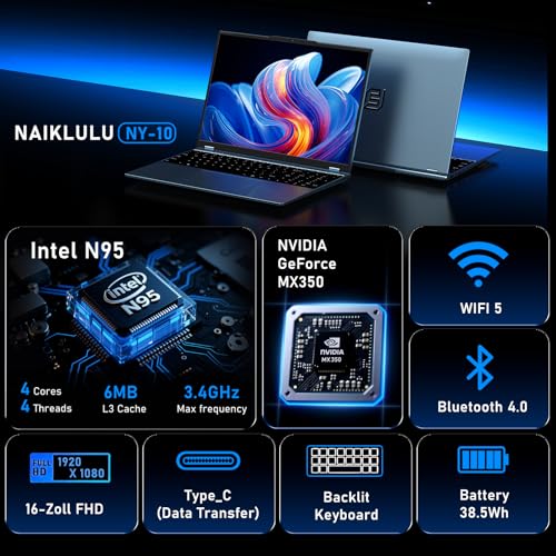 Gaming Laptop, 16 Inch, 32GB RAM 1TB SSD, FHD Display F8840