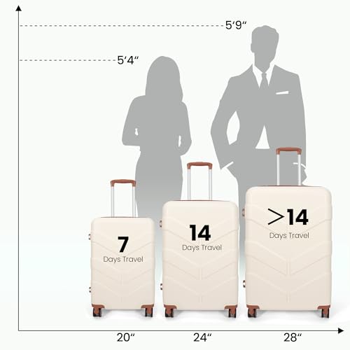 Hardside Carry-On Luggage 22x14x9 with Spinner Wheels R412965