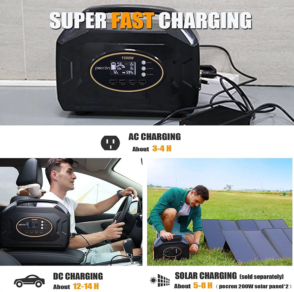Portable Power Station 1461Wh 1500W Solar Generator for Home Emergency Outdoor Camping S33297