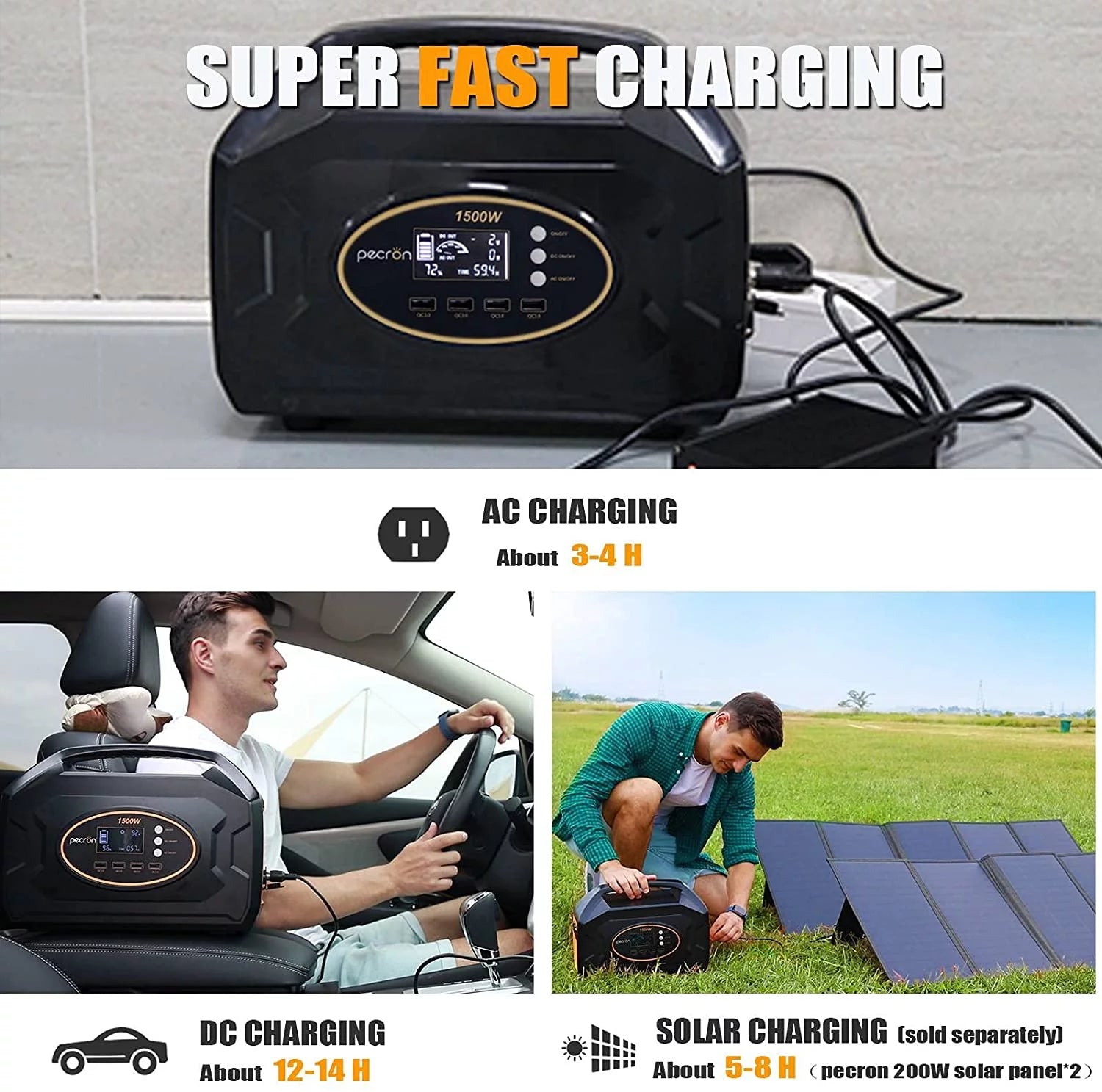 Portable Power Station 1461Wh 1500W Solar Generator for Home Emergency Outdoor Camping S33297