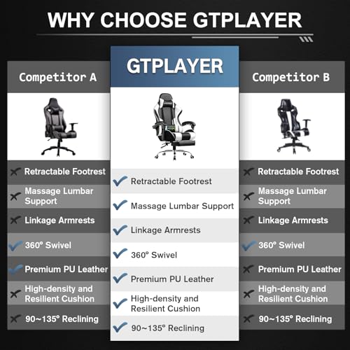 Gaming Chair with Footrest and Lumbar Support, Height Adjustable, 360° Swivel, Blue U7447