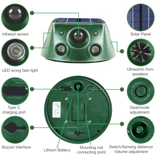 Solar Animal Repeller 360° Ultrasonic with Motion Sensor & LED Flashing Q26468