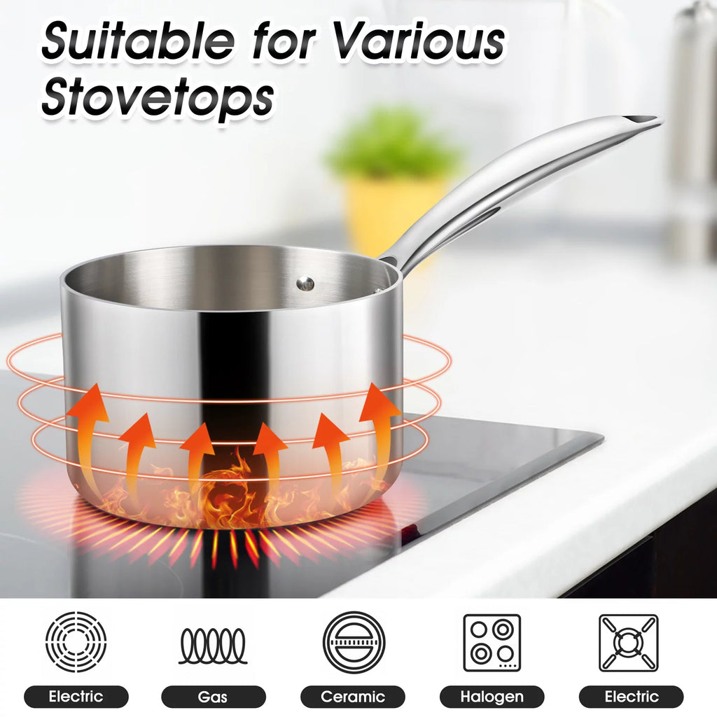 2 Quart Saucepan with Glass Lid, Tri-Ply Stainless Steel Milk Pan L51497