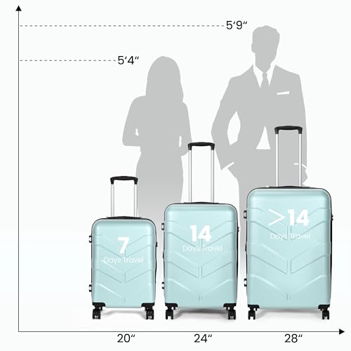 Hardside Carry-On Luggage 22x14x9 with Spinner Wheels R412965