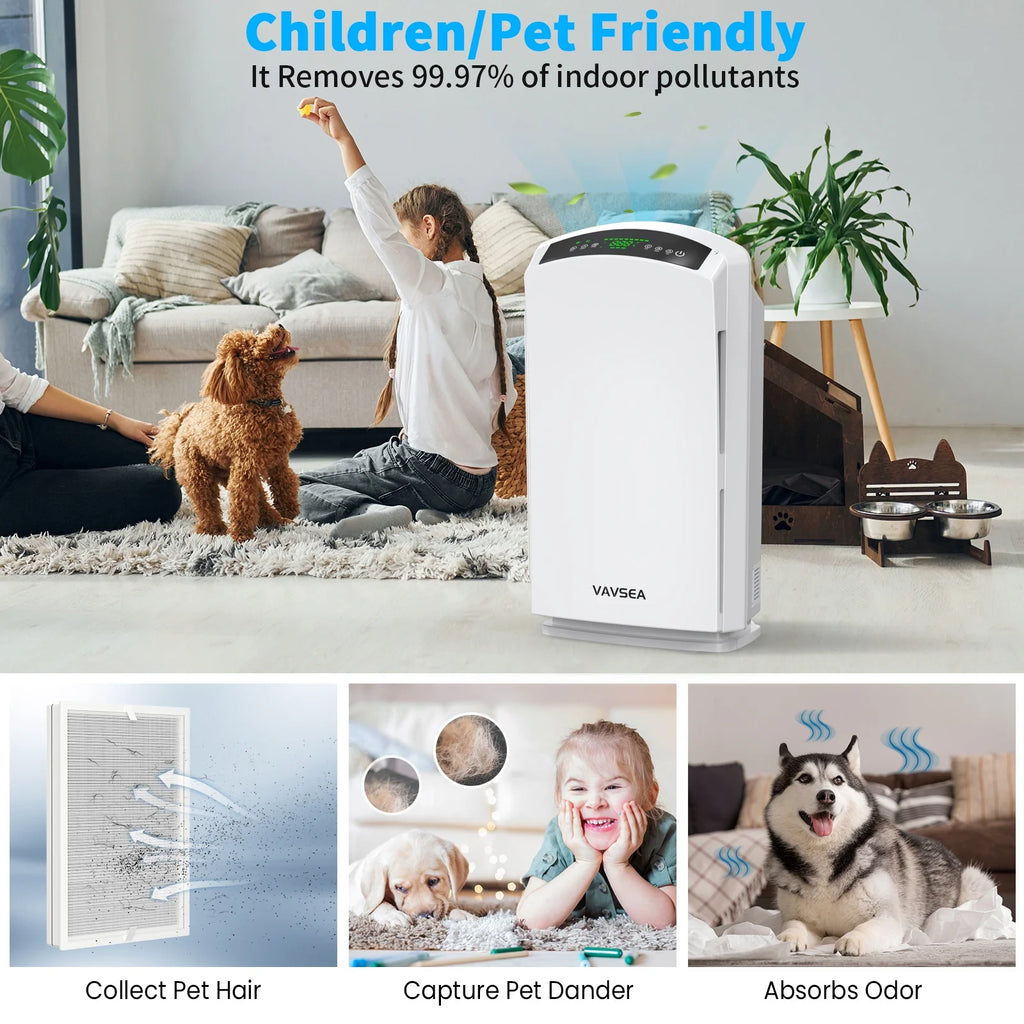 HEPA Air Purifier for Large Rooms up to 3067 Sq Ft, Air Cleaner with Humidity Display G379