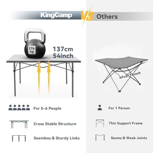 Folding Camping Table Portable Aluminum Roll Up Lightweight for Outdoor Picnic F98743