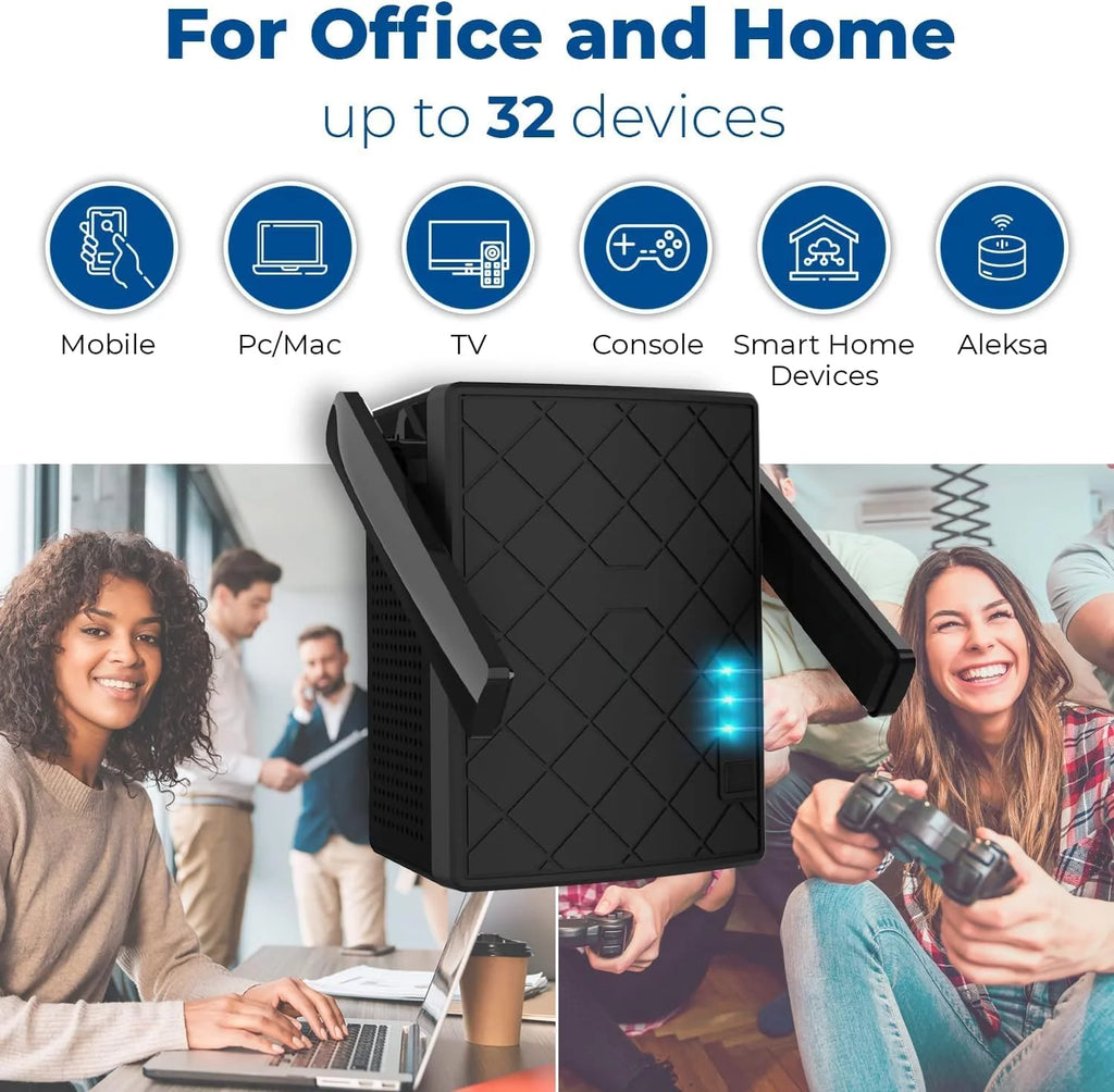 WiFi Extender 1200 Mbps Dual Band, Outdoor Range up to 3000 sqft E216