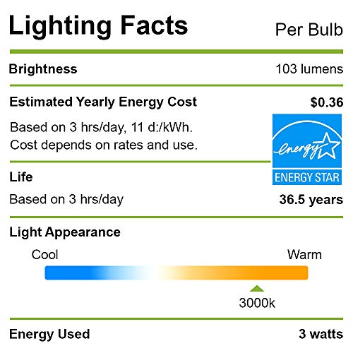 Outdoor LED Landscape Lighting, 12-Pack 3W Low Voltage Pathway Lights, Waterproof Garden Lights, Aluminum Housing A11703