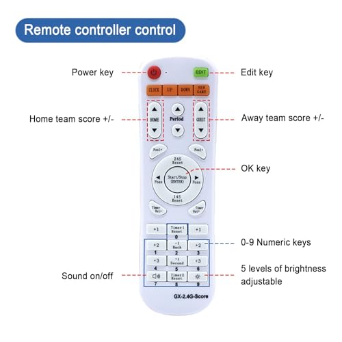LED Scoreboard with Remote for Tennis, Badminton, Volleyball Z208
