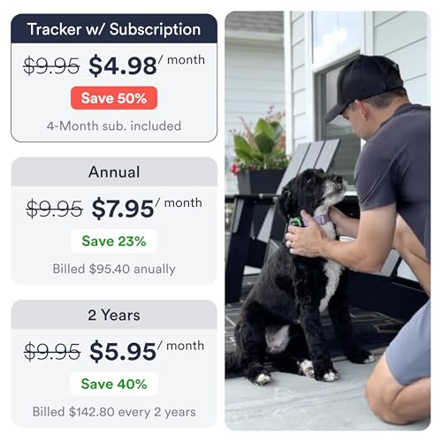Dog GPS Tracker with Real-Time Location, Geo-Fence Alerts, Waterproof, 7-Day Battery O2744