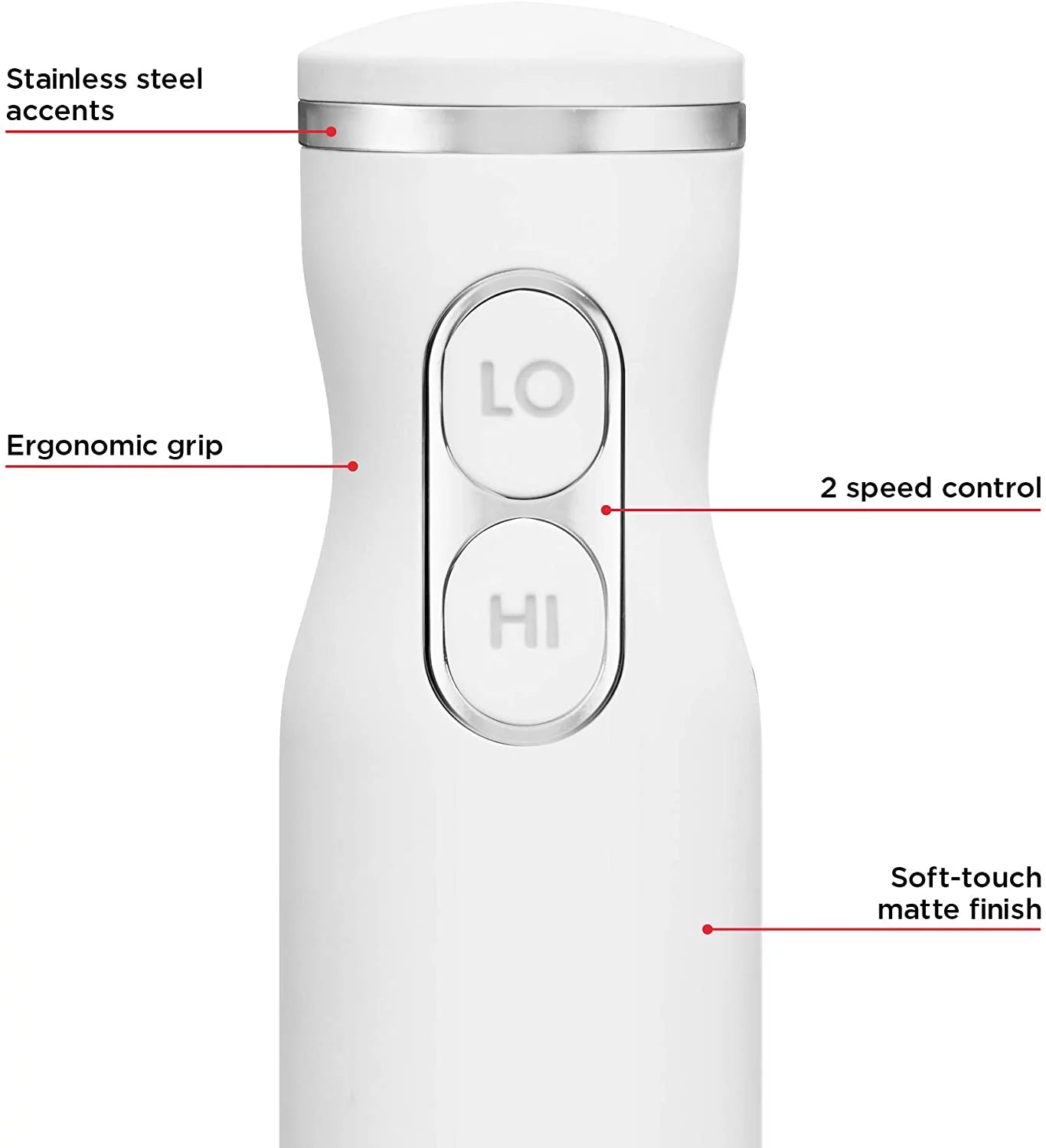 Immersion Hand Blender with Stainless Steel Blades, 2-Speed Control P927