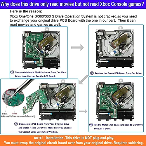 Xbox One S Slim Blu-Ray Disk Drive Replacement Laser A7854