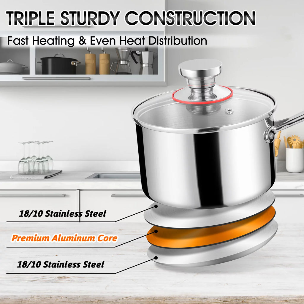 2 Quart Saucepan with Glass Lid, Tri-Ply Stainless Steel Milk Pan L51497