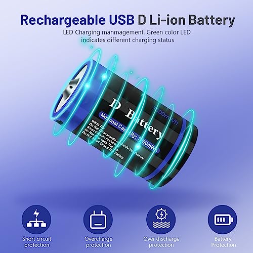 Rechargeable C Cell Batteries with USB-C Cable, 1.5V Lithium, 4 Pack H582