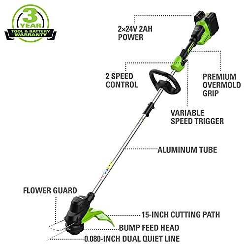 15" Cordless String Trimmer with 2.0Ah Batteries and Charger Z50999