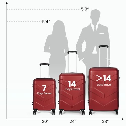 Hardside Carry-On Luggage 22x14x9 with Spinner Wheels R412965