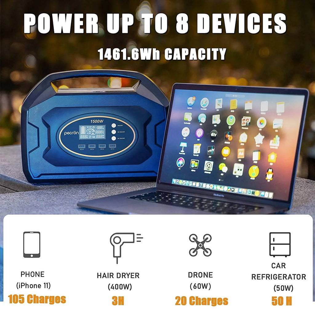 Portable Power Station 1461Wh 1500W Solar Generator for Home Emergency Outdoor Camping S33297
