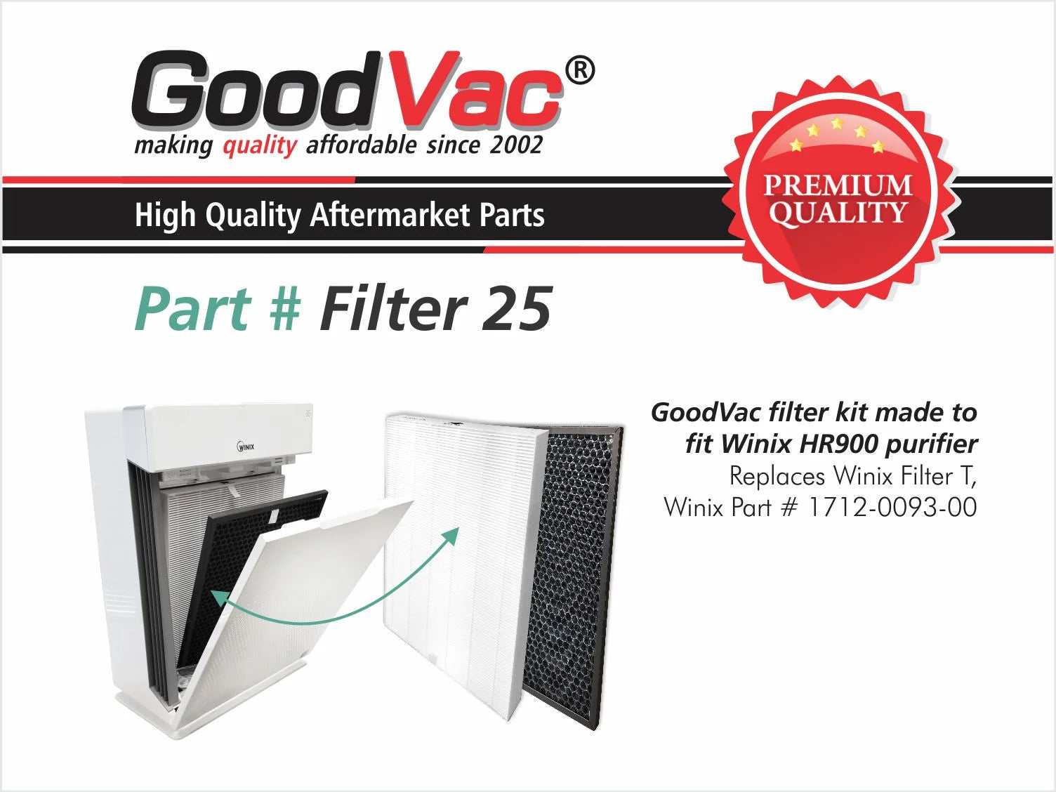 HEPA Filter Kit for Winix HR900 Q560
