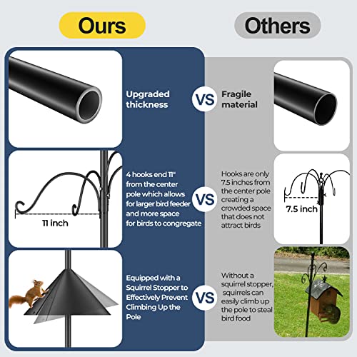 Bird Feeder Pole 92 Inch with 5-Prong Anchor Stand M135461