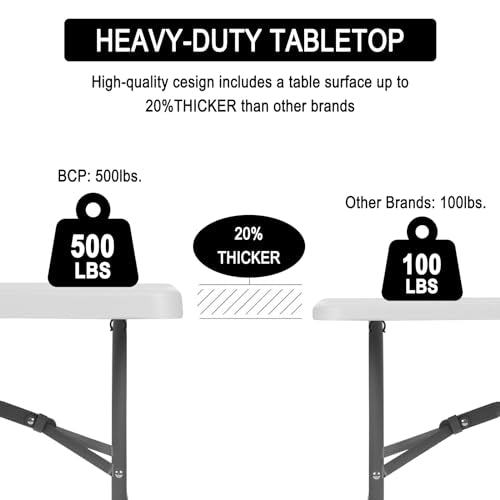 Heavy Duty Portable Folding Table for Dining, Parties, and Camping E6001