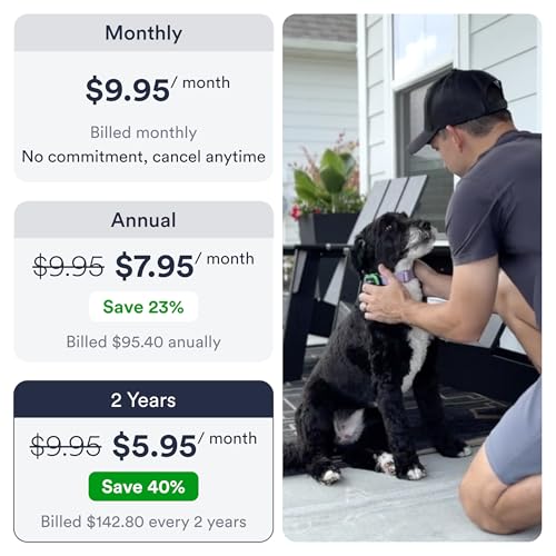 Dog GPS Tracker with Real-Time Location, Geo-Fence Alerts, Waterproof, 7-Day Battery O2744
