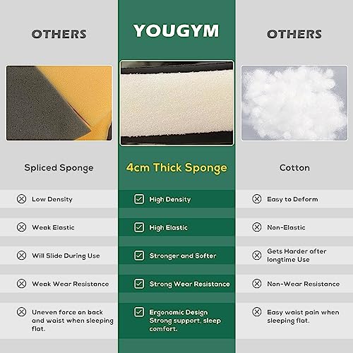 Camping Cot for Adults with Carry Bag, Heavy Duty Folding Bed X3436