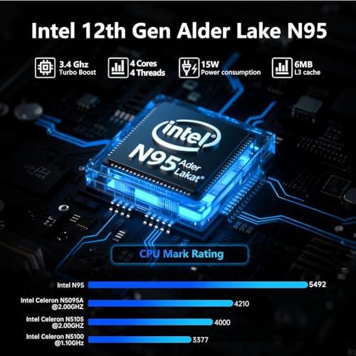 Gaming Laptop, 16 Inch, 32GB RAM 1TB SSD, FHD Display F8840