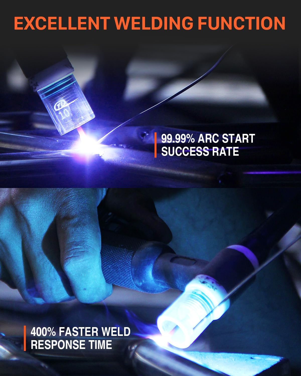 200Amp AC/DC TIG Welder with Pulse, 4 in 1 Multiprocess Dual Voltage Q605055