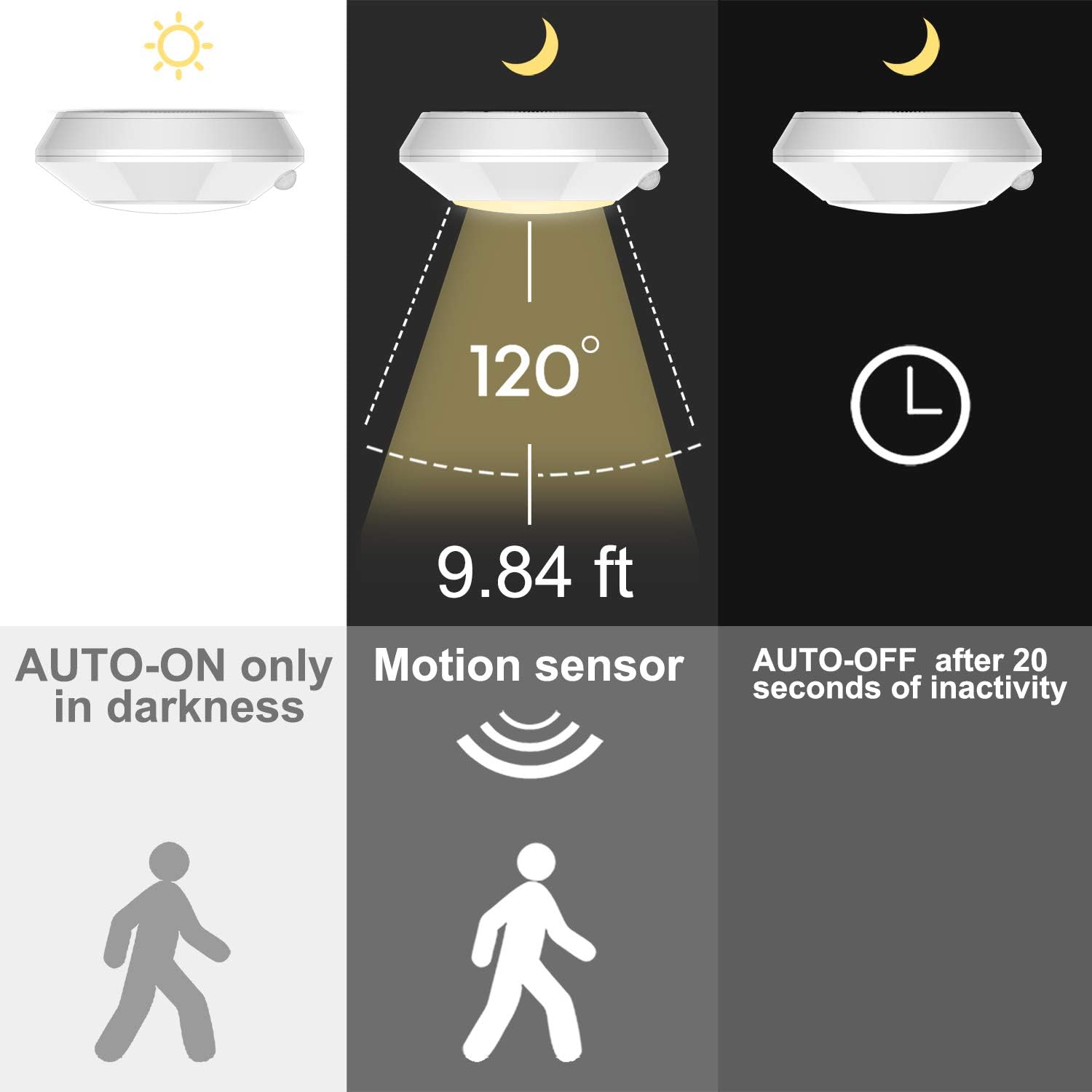 Motion Sensor Ceiling Light Cordless Battery Powered LED Warm White for Indoor B182757